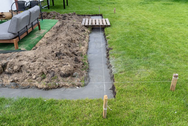 Foundation Footer Installation in Snohomish County, WA